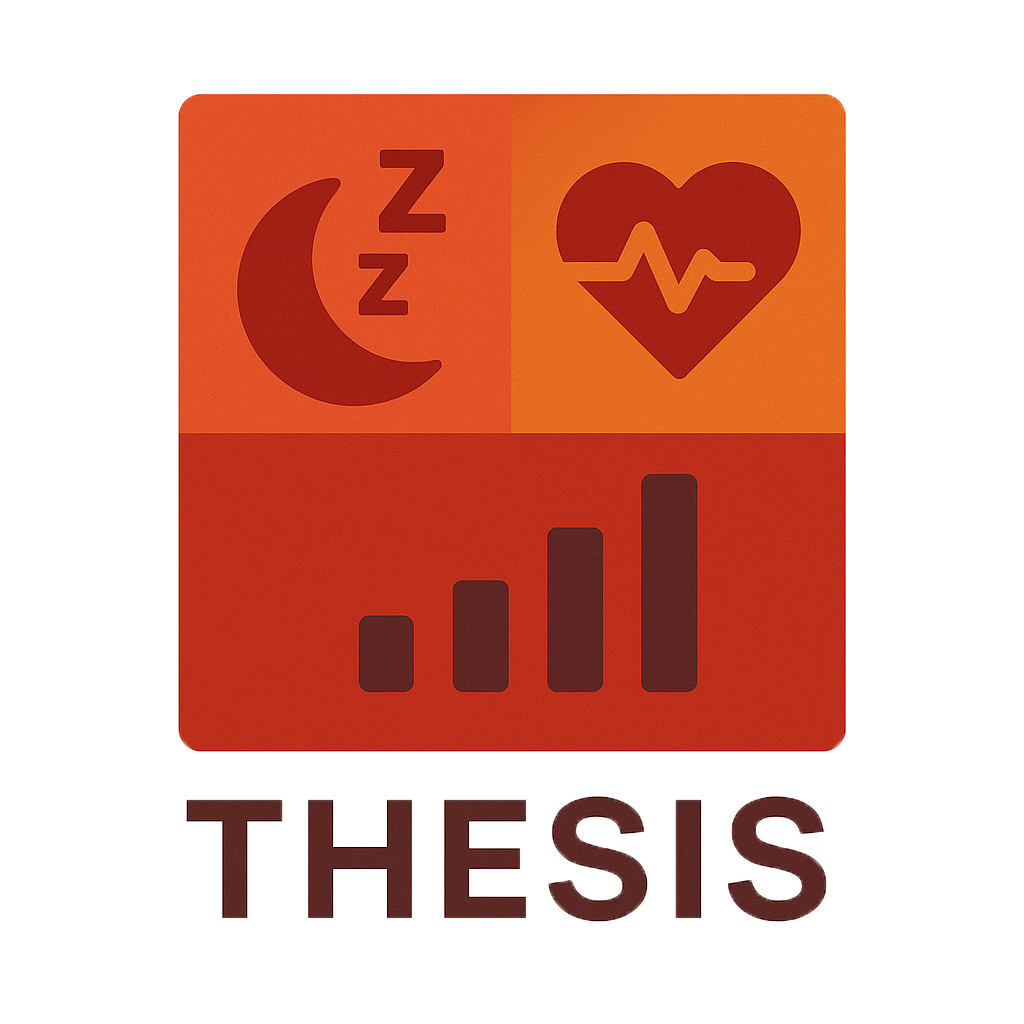 B.S. Thesis — ML for Sleep Data